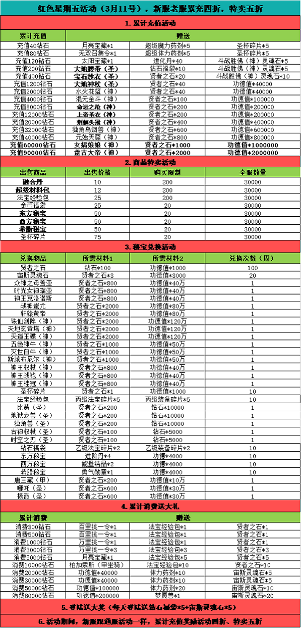 《天使幻想》3月11日红色星期五活动！
