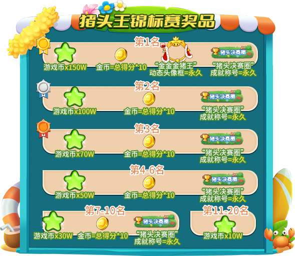 《推理学院》首届“谁是猪头王”比赛开启