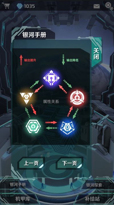 银河机战中属性克制的关系