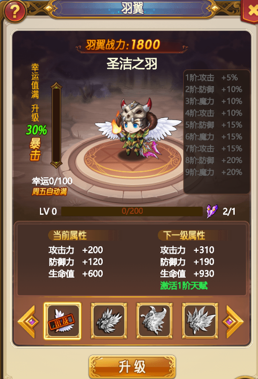 《不思议地下城》羽翼系统玩法简介