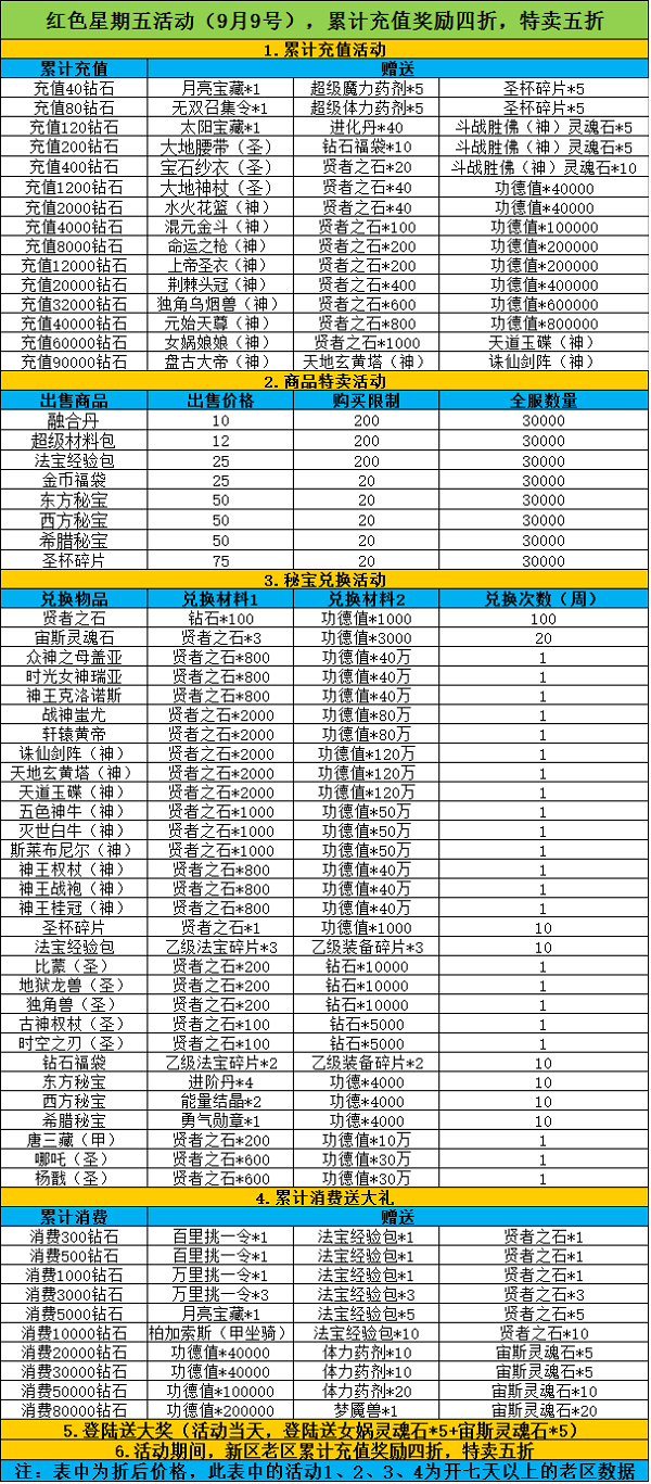 《天使童话》9.9红色周五活动