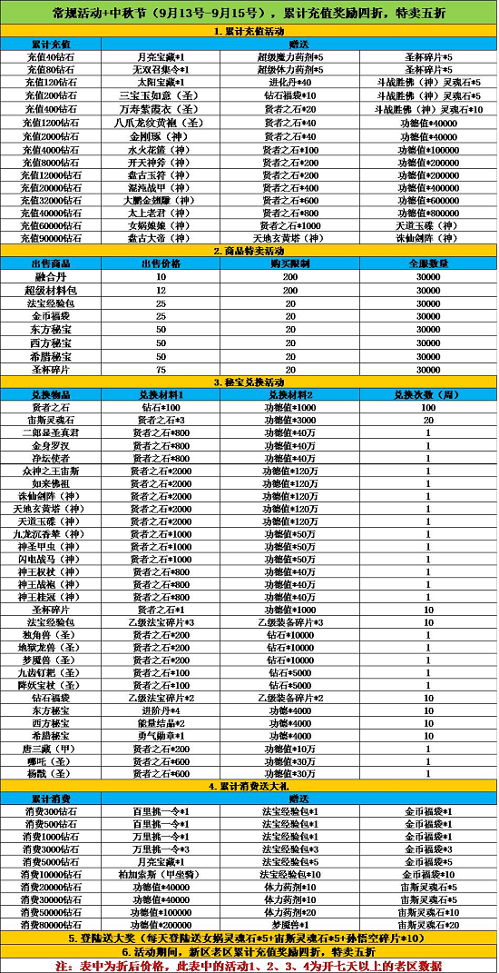 《天使童话》中秋节活动