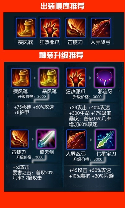 五,貂蝉出装顺序推荐