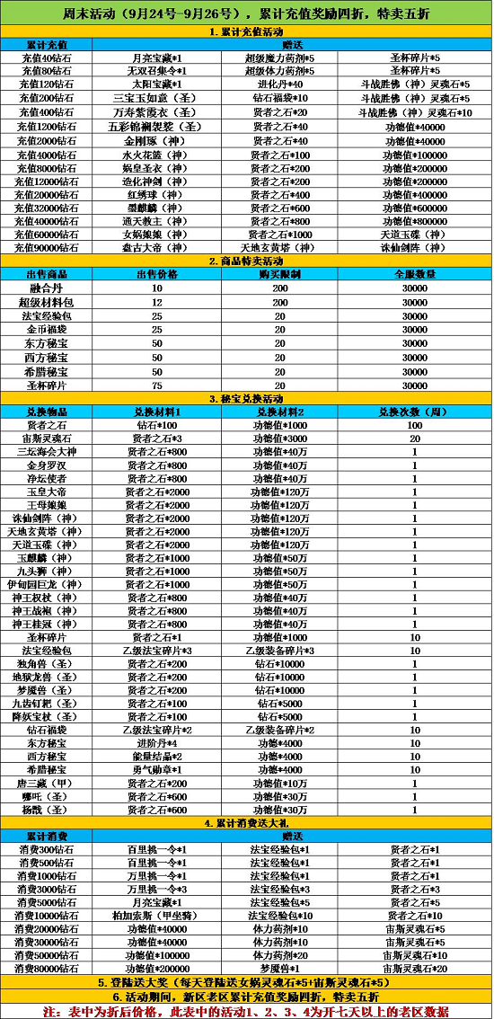 《天使幻想》周末活动