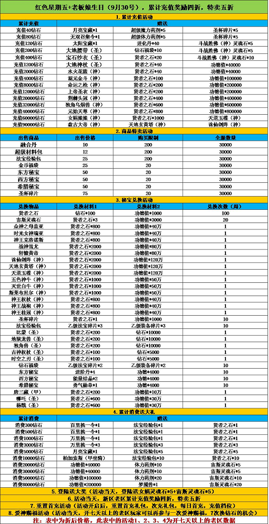 《天使幻想》国庆活动预热