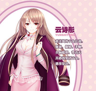 [女总裁的贴身高手]剧情部分人设展示