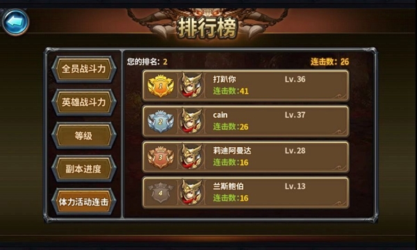 360排名第几=360在500强中排第几