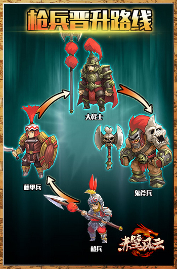 《赤壁风云》小兵的人生巅峰 兵种晋升_360赤壁风云资讯_360游戏大厅